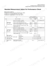 kcm-115zv-2-wheel-loader-shop-manual-93216-00462-specs-38.webp Kawasaki 115ZV-2 performance check table showing engine speed, transmission pressure, and clutch time lag specifications.
