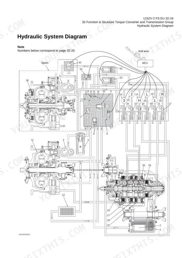 Kawasaki 115ZV-2 hydraulic system diagram for torque converter and transmission group with shift lever and MCU connections.