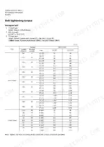 kcm-115zv-2-wheel-loader-shop-manual-93216-00462-torque-27.webp Kawasaki 115ZV-2 bolt tightening torque table for metric and unified threads showing bolt size, pitch, and strength values.