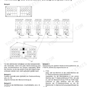 Kawasaki 115ZV-2 electrical wiring diagram showing relay terminal addressing, connector pinouts, and German language instructions.