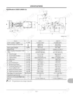 Kawasaki 30ZV-2, 40ZV-2A, 42ZV-2 wheel loader technical specifications table and dimensional diagram showing operating metrics.