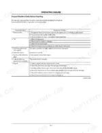 kcm-45zv-2-wheel-loader-operator-manual-93104-00041-operations-114.webp Kawasaki 45ZV-2 daily inspection table covering brake system, tires, lighting, mirrors, and engine check criteria.
