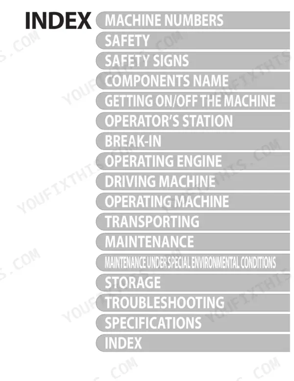 Kawasaki 60Z7 operator manual index page listing sections from machine numbers and safety to maintenance and specifications.