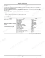 kcm-60z7-wheel-loader-operator-manual-93106-00170-troubleshooting-334.webp Kawasaki 60Z7 troubleshooting table for engine auxiliaries, covering battery charging, discharge, and coolant temperature issues.