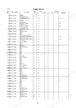 kcm-60zv-wheel-loader-parts-catalog-93306-00261-page-111.webp Kawasaki 60ZV parts list table for Power Group, detailing engine, transmission, and hardware components with part numbers.