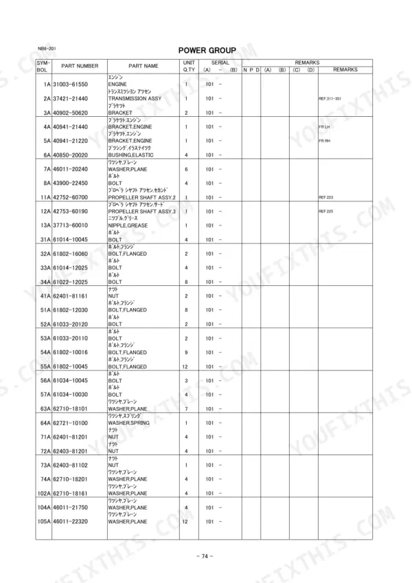 Kawasaki 60ZV parts list table for Power Group, detailing engine, transmission, and hardware components with part numbers.