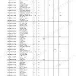 Kawasaki 60ZV parts list table for transmission hydraulic line showing part numbers, names, and quantities for hoses and fittings.
