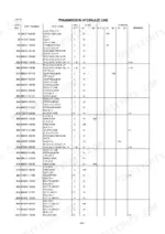 kcm-60zv-wheel-loader-parts-catalog-93306-00261-page-131.webp Kawasaki 60ZV parts list table for transmission hydraulic line showing part numbers, names, and quantities for hoses and fittings.