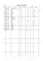kcm-60zv-wheel-loader-parts-catalog-93306-00261-page-39.webp Kawasaki 60ZV parts list for Front Chassis Group, including part numbers for chassis, boss, bushing, fender, and pins.