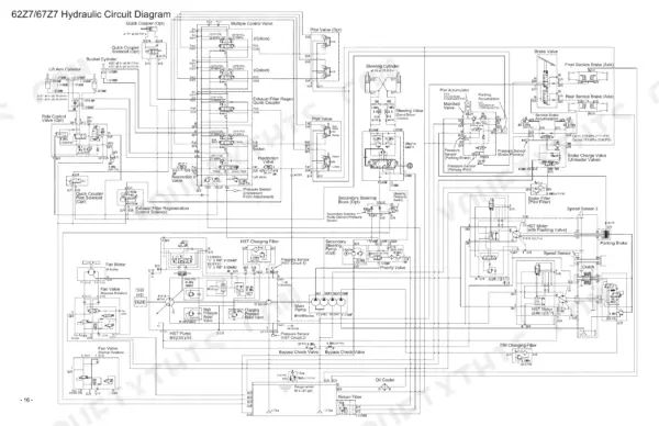 Kawasaki 62Z7, 67Z7, 67TM7 hydraulic circuit diagram showing pumps, valves, cylinders, and accumulators for steering and lift systems.