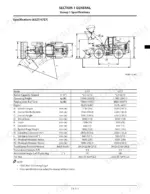 kcm-62z7-67z7-67tm7-wheel-loader-shop-manual-93207-01021-specs-10.webp Kawasaki 62Z7, 67Z7, 67TM7 wheel loader dimensional diagram and technical specifications table for bucket, weight, and engine.