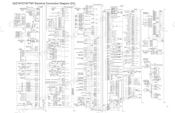 Kawasaki 62Z7, 67Z7, 67TM7 electrical connection diagram part 2 showing MC, ECM, monitor, and sensor wiring circuits.