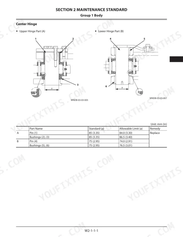 Kawasaki 70Z7, 70TM7 center hinge maintenance standard diagram and clearance table for upper and lower hinge pins and bushings.