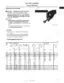 Kawasaki 70Z7, 70TM7 torque chart for hexagon head and socket bolts, including bolt diameter, N.m, lbf.ft, and wrench size specifications.