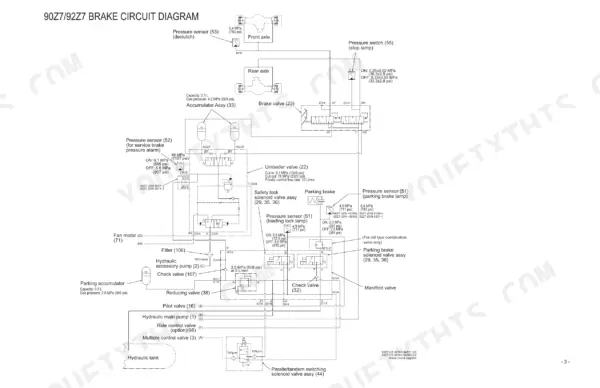 Kawasaki 90Z7, 92Z7 brake circuit diagram showing accumulator, unloader valve, pressure sensors, and hydraulic pump connections.