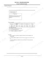 kcm-90z7-92z7-wheel-loader-shop-manual-93213-00593-troubleshooting-750.webp Kawasaki 90Z7, 92Z7 troubleshooting guide explaining how to read diagnosis tables and inspection procedures.