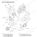 Kawasaki 95ZV power line exploded view diagram showing engine, transmission, and differential tightening torque specifications.