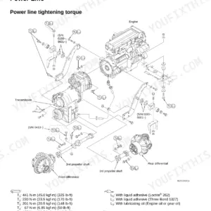 Kawasaki 95ZV power line exploded view diagram showing engine, transmission, and differential tightening torque specifications.
