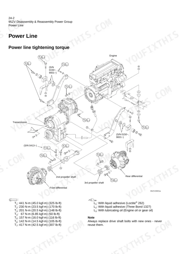 kcm-95zv-wheel-loader-shop-manual-93215-00242-exploded-view-60.webp Kawasaki 95ZV power line exploded view diagram showing engine, transmission, and differential tightening torque specifications.