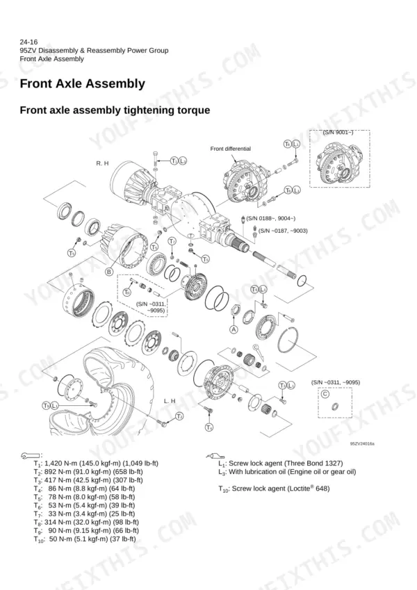 Kawasaki 95ZV front axle assembly exploded view diagram with tightening torque specifications and bolt identification table.
