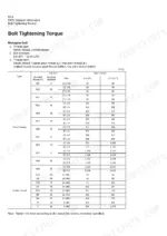 kcm-95zv-wheel-loader-shop-manual-93215-00242-torque-14.webp Kawasaki 95ZV bolt tightening torque table for metric and unified threads, showing nominal dimensions, pitch, and strength specs.