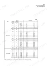 kcm-95zv-wheel-loader-shop-manual-93215-00242-torque-15.webp Kawasaki 95ZV general information table for metric and unified thread bolt tightening torque specifications in kgf-m.