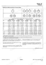 kemper-450fi-rotary-harvesting-unit-technical-manual-84338732a-torque-23.webp Kemper 450FI torque chart for unified inch bolts and screws, showing SAE grade markings and torque specifications in N-m and lb-ft.