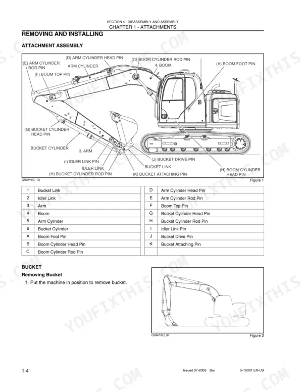 Kobelco 140SR ACERA crawler excavator Removing and installing the attachment assembly, boom and arm cylinder pin locations