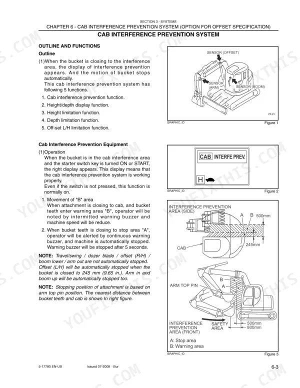 Kobelco 140SR ACERA crawler excavator Cab interference prevention system outline for the offset specification