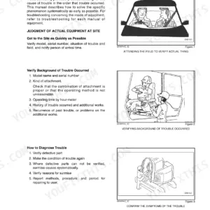 Kobelco 140SR ACERA crawler excavator Troubleshooting by error codes outline page