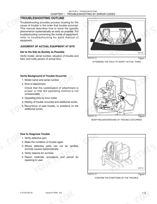 kobelco-140sr-acera-service-manual-troubleshooting-801.webp Kobelco 140SR ACERA crawler excavator Troubleshooting by error codes outline page