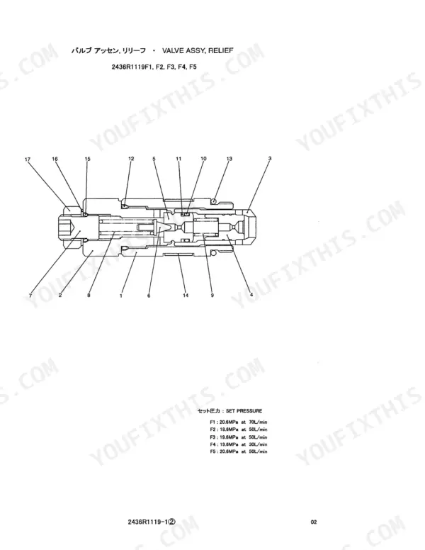 Kobelco ED150 relief valve assembly diagram and set pressure specifications table for models F1 through F5.