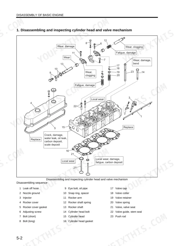 Kobelco ED150 excavator dozer cylinder head and valve mechanism exploded view with inspection points