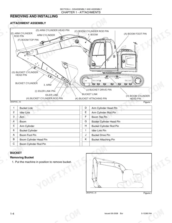 Kobelco ED150 excavator dozer attachment assembly pin locations diagram for boom, arm and bucket