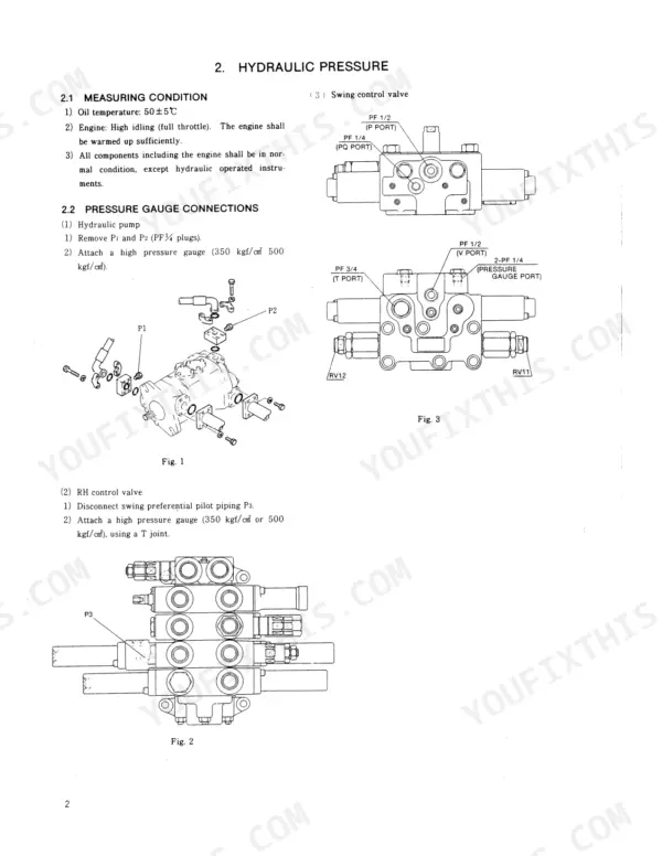 Kobelco K903-II hydraulic pressure testing procedure for pump and swing control valve with connection diagrams.
