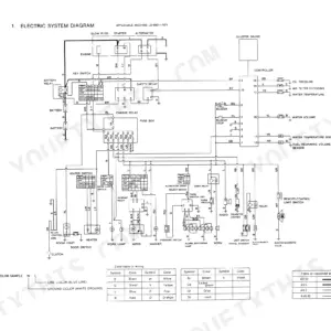 Kobelco K903-II electric system wiring diagram showing battery, relays, fuses, switches, and cluster gauge connections.