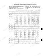 kobelco-k909-ii-k909lc-ii-hydraulic-excavator-shop-manual-s5lq0003e-02-torque-86.webp Kobelco K909-II, K909LC-II standard metric coarse screw thread tightening torque table for capscrews and nuts.