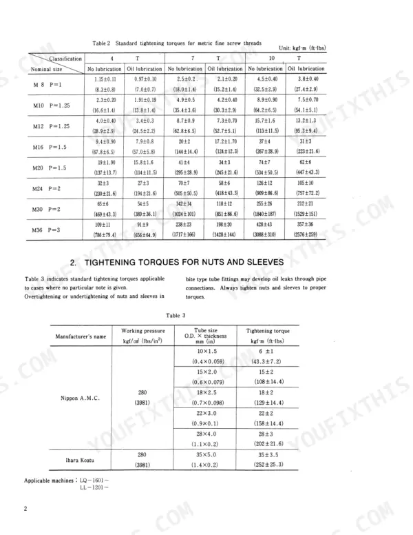 Kobelco K909-II, K909LC-II standard metric fine screw thread tightening torque table and nut and sleeve torque specifications.