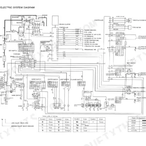 Kobelco K909-II, K909LC-II electric system wiring diagram showing battery, controller, switches, and color code table.