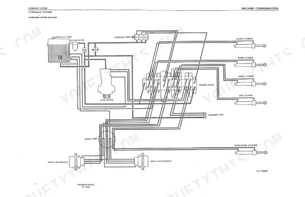 Kobelco SK024, SK027, SK032 hydraulic system diagram showing pump, control valve, cylinders, motors, and tank connections.