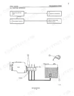 kobelco-sk024-sk027-sk032-hydraulic-excavator-shop-manual-s5ro0002e-na-troubleshooting-284.webp Kobelco SK024, SK027, SK032 troubleshooting flowchart for all functions inoperable, showing hydraulic pump and tank diagram.