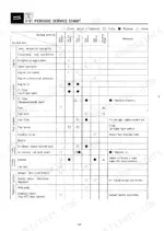 kobelco-sk045-sk045-2-sk050-hydraulic-excavator-shop-manual-s5py0002e-maintenance-492.webp Kobelco SK045, SK050 periodic service chart table detailing maintenance intervals for engine, fuel, and electrical systems.