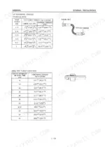 kobelco-sk045-sk045-2-sk050-hydraulic-excavator-shop-manual-s5py0002e-torque-18.webp Kobelco SK045, SK050 torque table for hydraulic hose fittings and steel pipe thrust couplings.