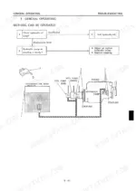 kobelco-sk045-sk045-2-sk050-hydraulic-excavator-shop-manual-s5py0002e-troubleshooting-291.webp Kobelco SK045, SK050 troubleshooting flowchart for hydraulic pump, coupling, and oil tank system operation.