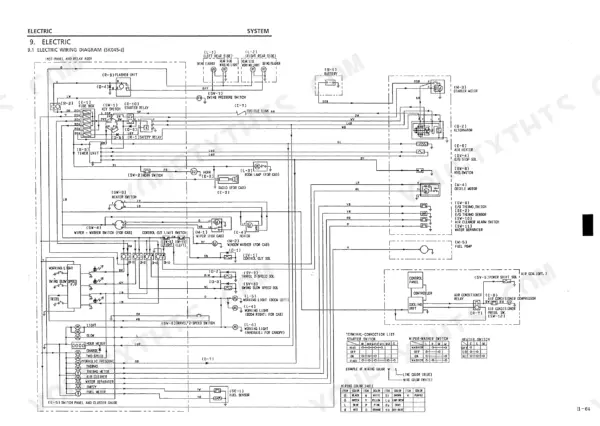kobelco-sk045-sk045-2-sk050-hydraulic-excavator-shop-manual-s5py0002e-wiring-122.webp Kobelco SK045, SK050 electric system wiring diagram showing battery, starter, alternator, and switch panel connections.