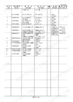 kobelco-sk115sr-1e-sk115srl-1e-hydraulic-excavator-parts-catalog-s3yv00005ze07-parts-list-27.webp Kobelco SK115SR-1E, SK115SRL-1E parts list table showing fuel, oil, hydraulic, and air-con filter part numbers and descriptions.