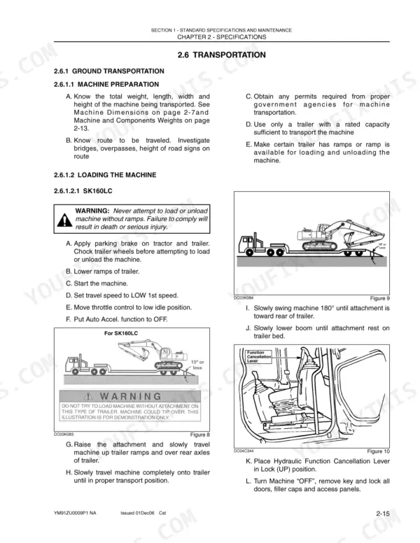 Kobelco SK160LC, ED190LC transportation procedures, machine loading steps, and hydraulic function cancellation lever diagram.