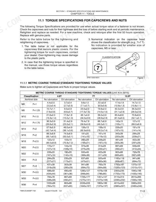 Kobelco SK160LC, ED190LC torque specifications table for metric coarse thread capscrews and nuts with bolt head diagram.