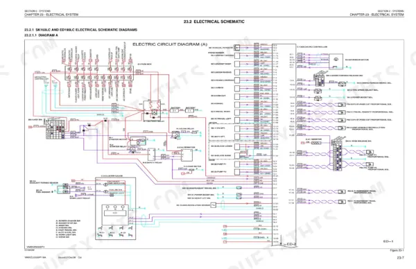kobelco-sk160lc-ed190lc-hydraulic-excavator-shop-manual-ym91zu0009p1-na-wiring-212.webp Kobelco SK160LC, ED190LC electrical schematic diagram A showing mechatro controller, fuse box, and solenoid wiring circuits.