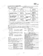 kobelco-sk200-variants-hydraulic-excavator-operator-manual-95-sk200-t0001-00-procedures-24.webp Kobelco SK200, SK200LC, SK220, SK220LC, SK100, SK100L, SK120, SK120LC engine oil feed integrating time setting procedure and buzzer table